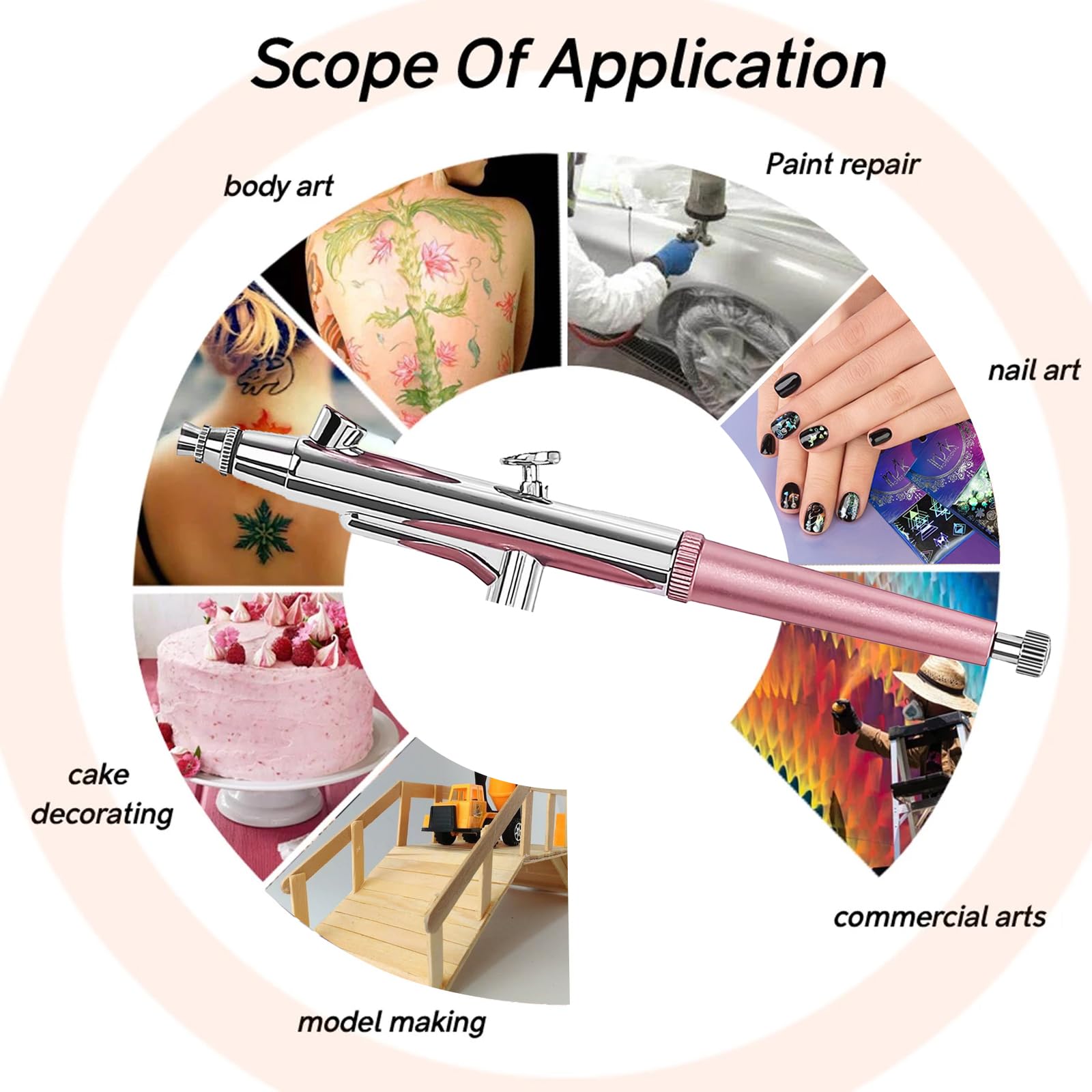 Amazon.com: Airbrush Kit Portable Airbrush Accessories Wireless